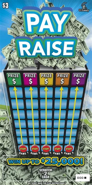 Pay Raise $3 Connecticut scratch-off ticket