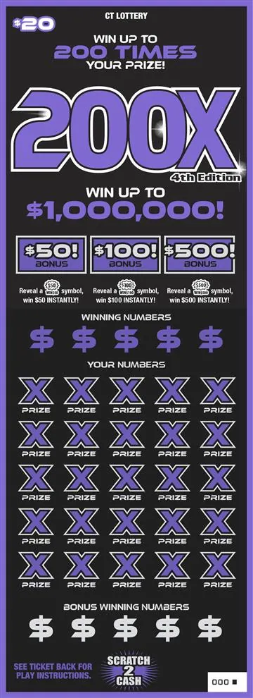 200X 4Th Edition $20 Connecticut scratch-off ticket