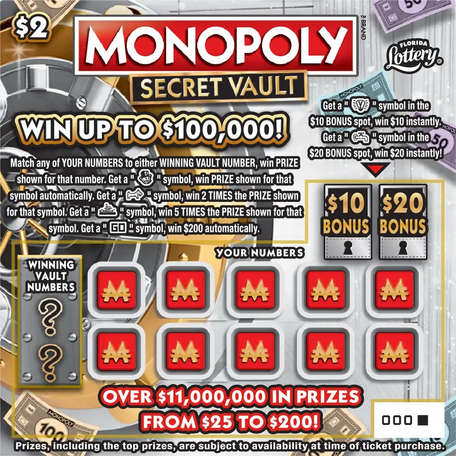 MONOPOLY™ SECRET VAULT $2 Florida scratch-off ticket