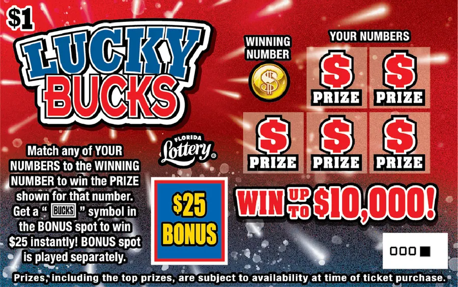 LUCKY BUCKS $1 Florida scratch-off ticket