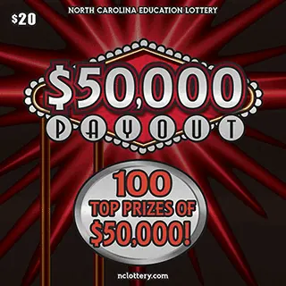 $50,000 Payout $20 North Carolina scratch-off ticket