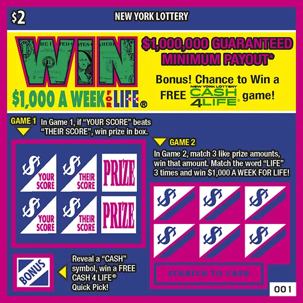 Win For Life $2 New York scratch-off ticket