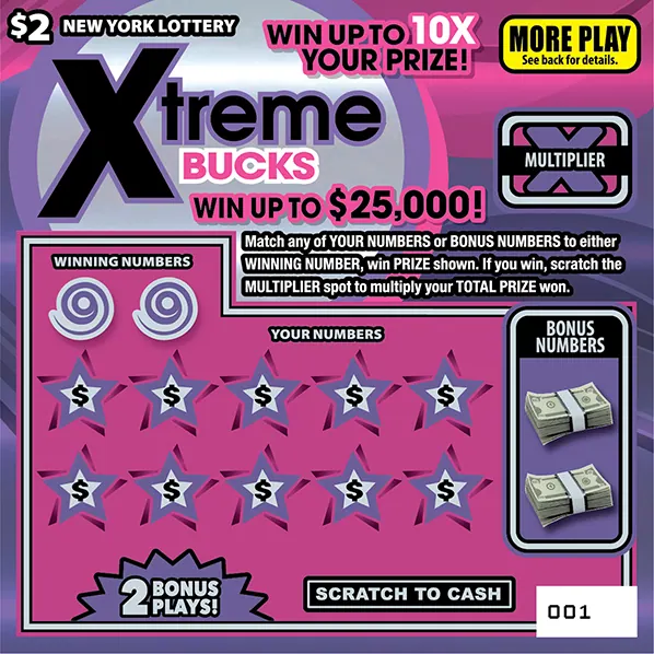 Xtreme Bucks $2 New York scratch-off ticket