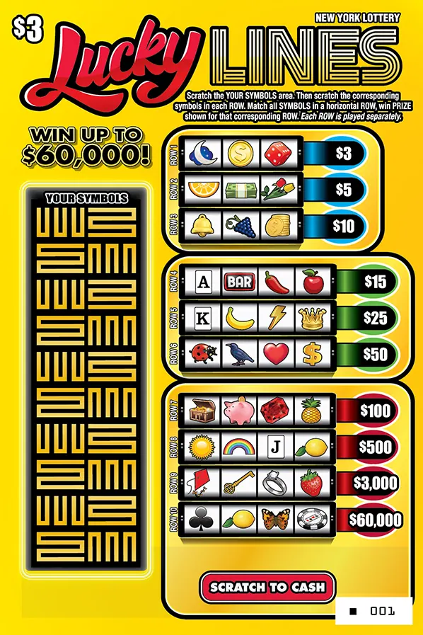 Lucky Lines $3 New York scratch-off ticket