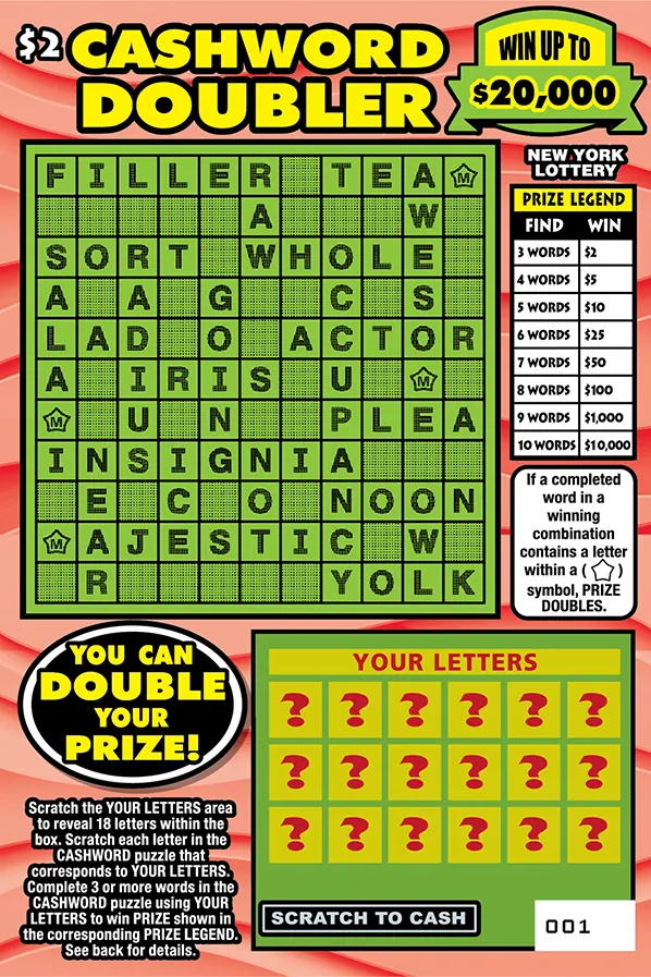 Cashword Doubler $2 New York scratch-off ticket