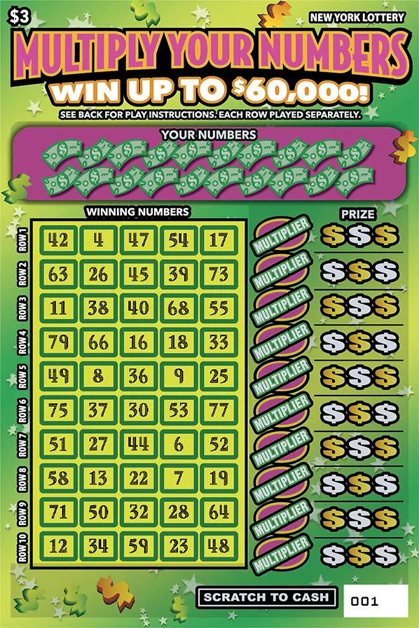Multiply Your Numbers $3 New York scratch-off ticket