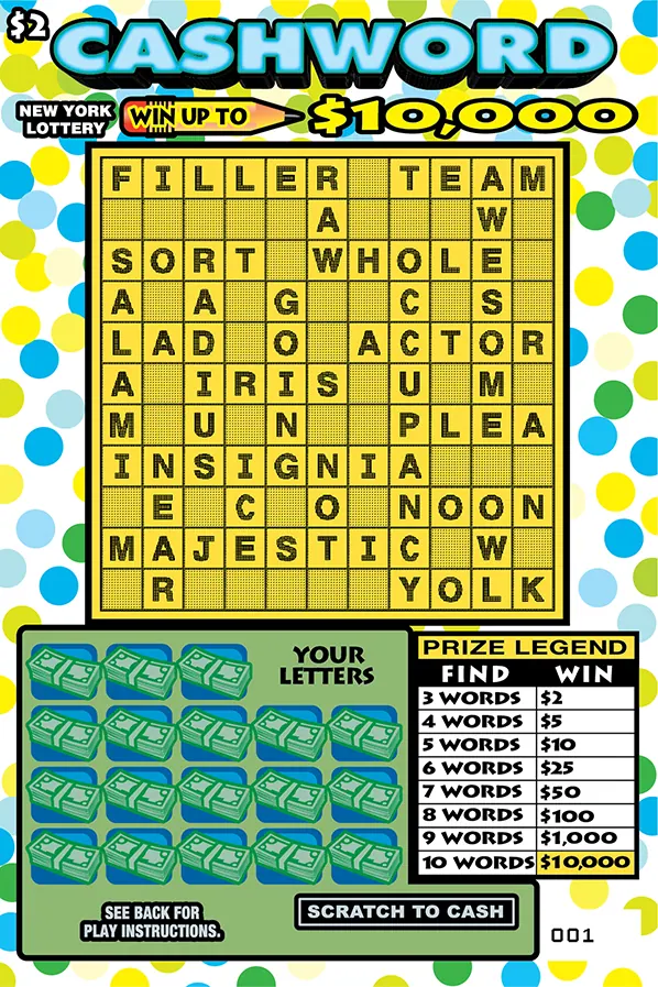 Cashword $2 New York scratch-off ticket