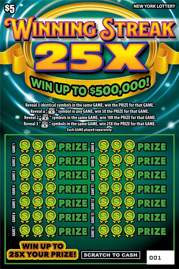 Winning Streak 25X $5 New York scratch-off ticket