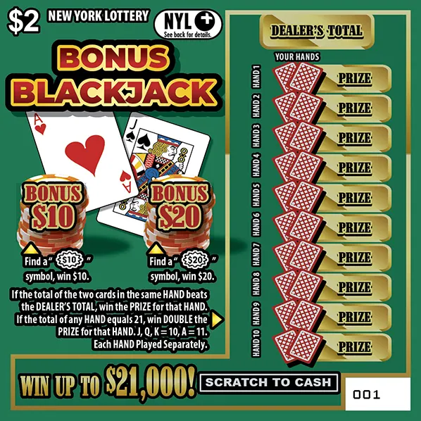 Bonus Blackjack $2 New York scratch-off ticket