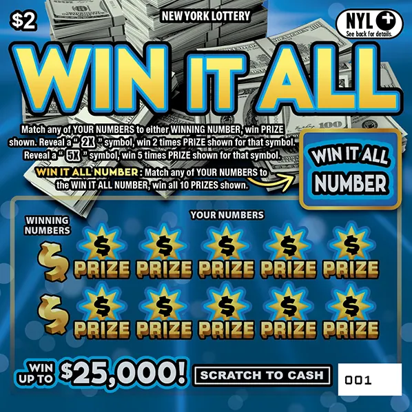 Win It All $2 New York scratch-off ticket