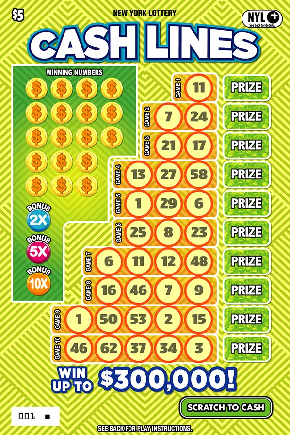 Cash Lines $5 New York scratch-off ticket