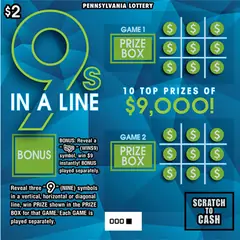 9s in a Line $2 scratch-off ticket