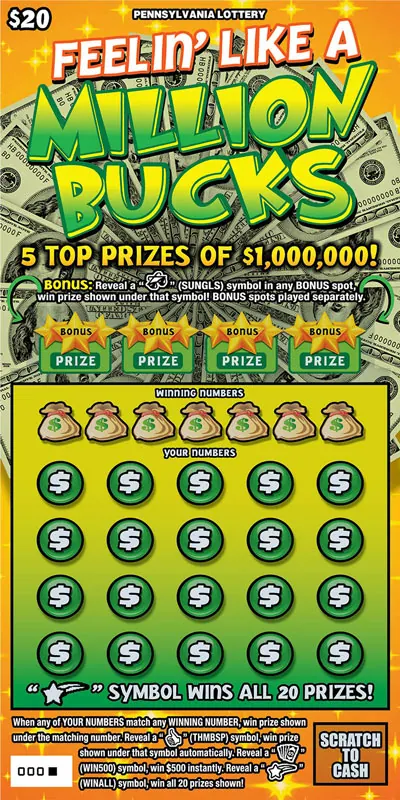 Feelin’ Like a Million Bucks $20 Pennsylvania scratch-off ticket