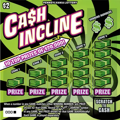 Ca$h Incline $2 Pennsylvania scratch-off ticket