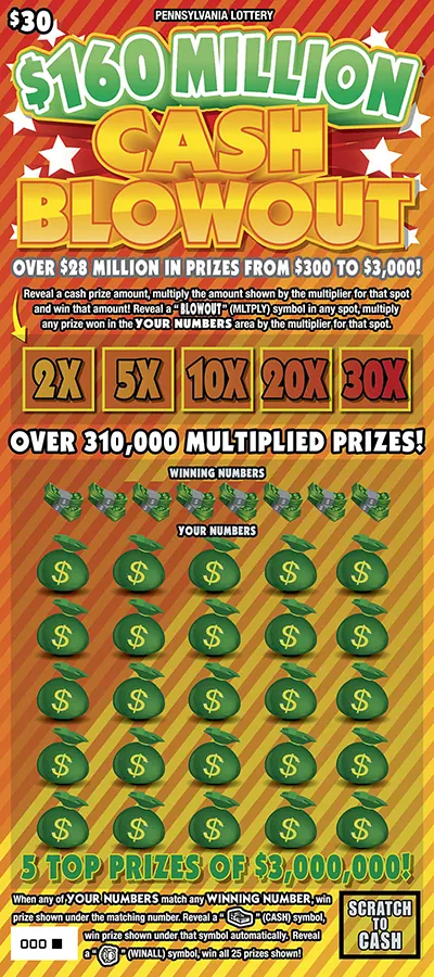 $160 Million Cash Blowout $30 Pennsylvania scratch-off ticket