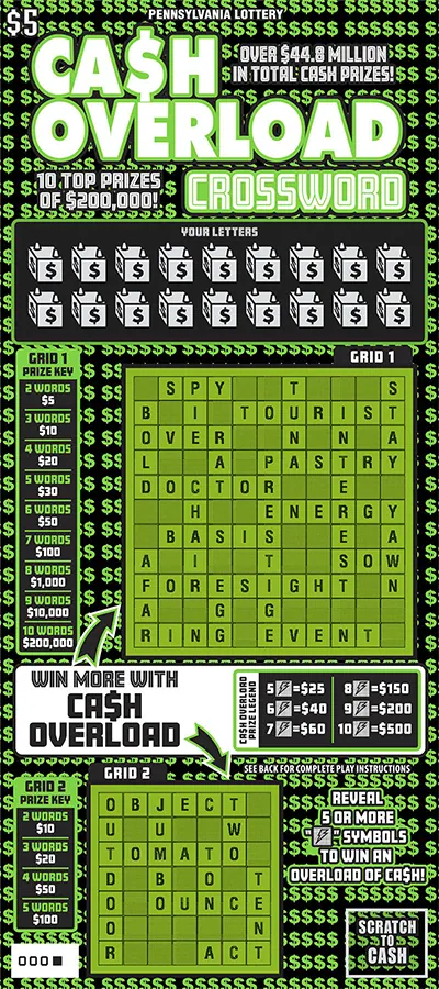 Ca$h Overload Crossword $5 Pennsylvania scratch-off ticket