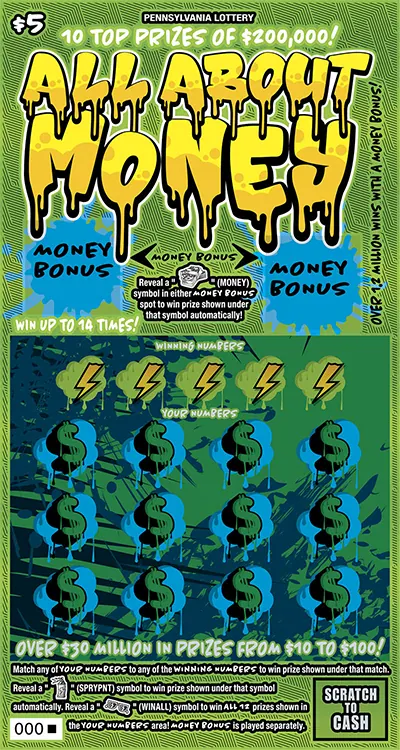All About Money $5 Pennsylvania scratch-off ticket