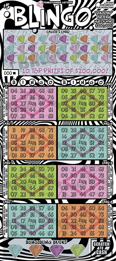 Blingo $5 Pennsylvania scratch-off ticket