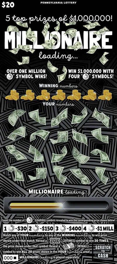 Millionaire Loading $20 Pennsylvania scratch-off ticket
