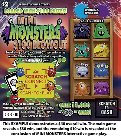 Mini Monsters $100 Blowout $2 Pennsylvania scratch-off ticket