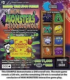 Mini Monsters $100 Blowout $2 scratch-off ticket