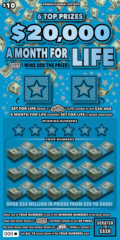 $20,000 a Month for Life $10 Pennsylvania scratch-off ticket