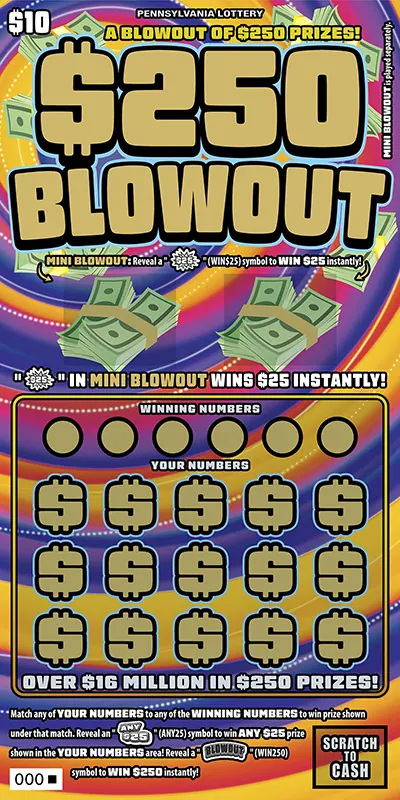$250 Blowout $10 Pennsylvania scratch-off ticket