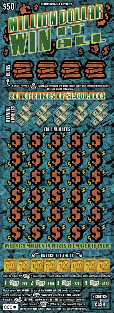 Million Dollar Win It All $50 Pennsylvania scratch-off ticket