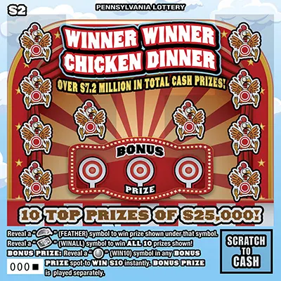 Winner Winner Chicken Dinner $2 Pennsylvania scratch-off ticket