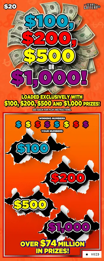 $100, $200, $500 Or $1,000! $20 Texas scratch-off ticket