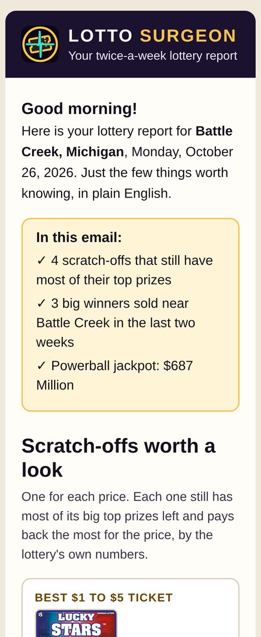 Example email: four scratch-off tickets with pictures, big winners near Battle Creek, and the Powerball jackpot